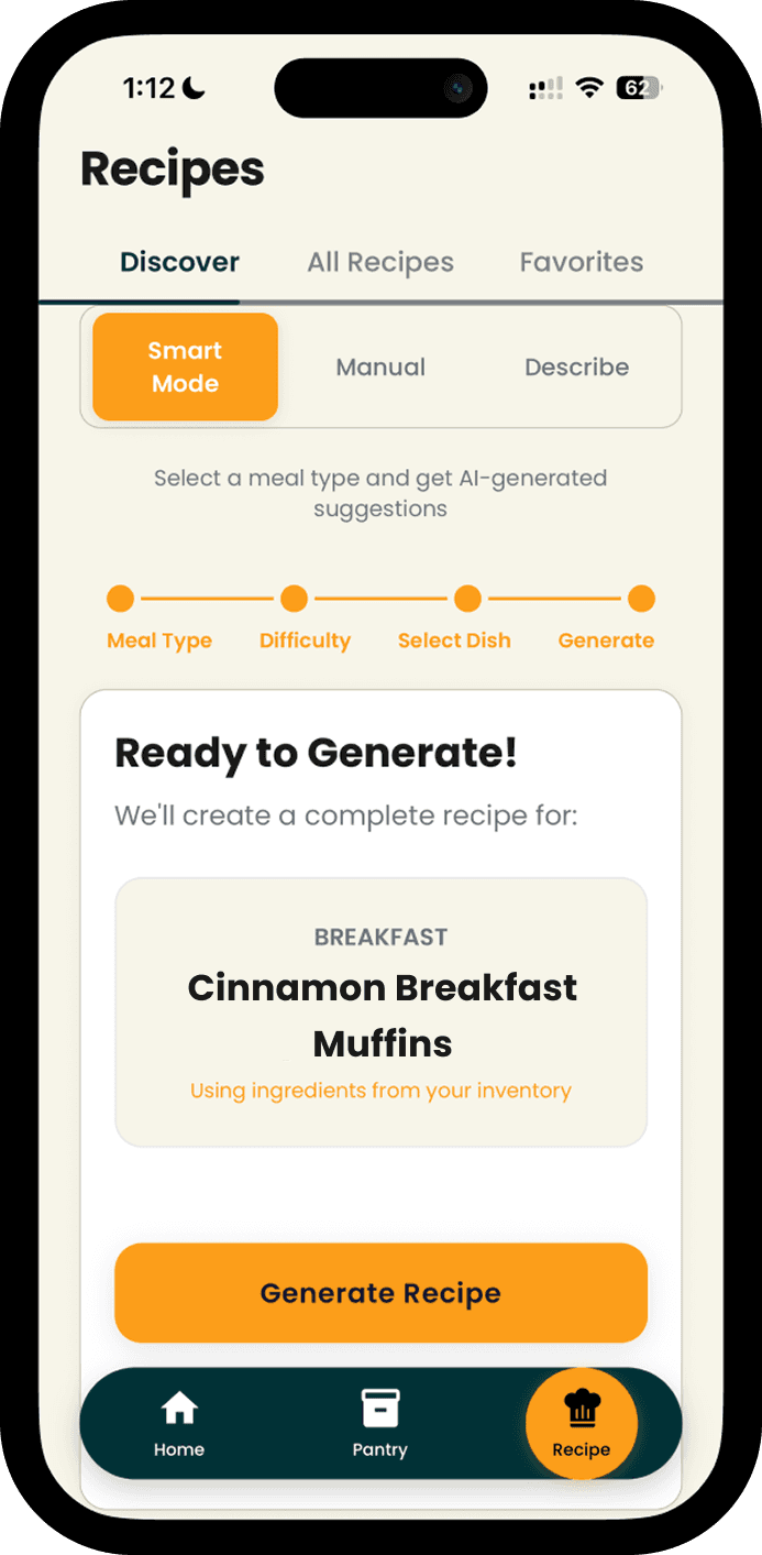 Meals From Your Kitchen